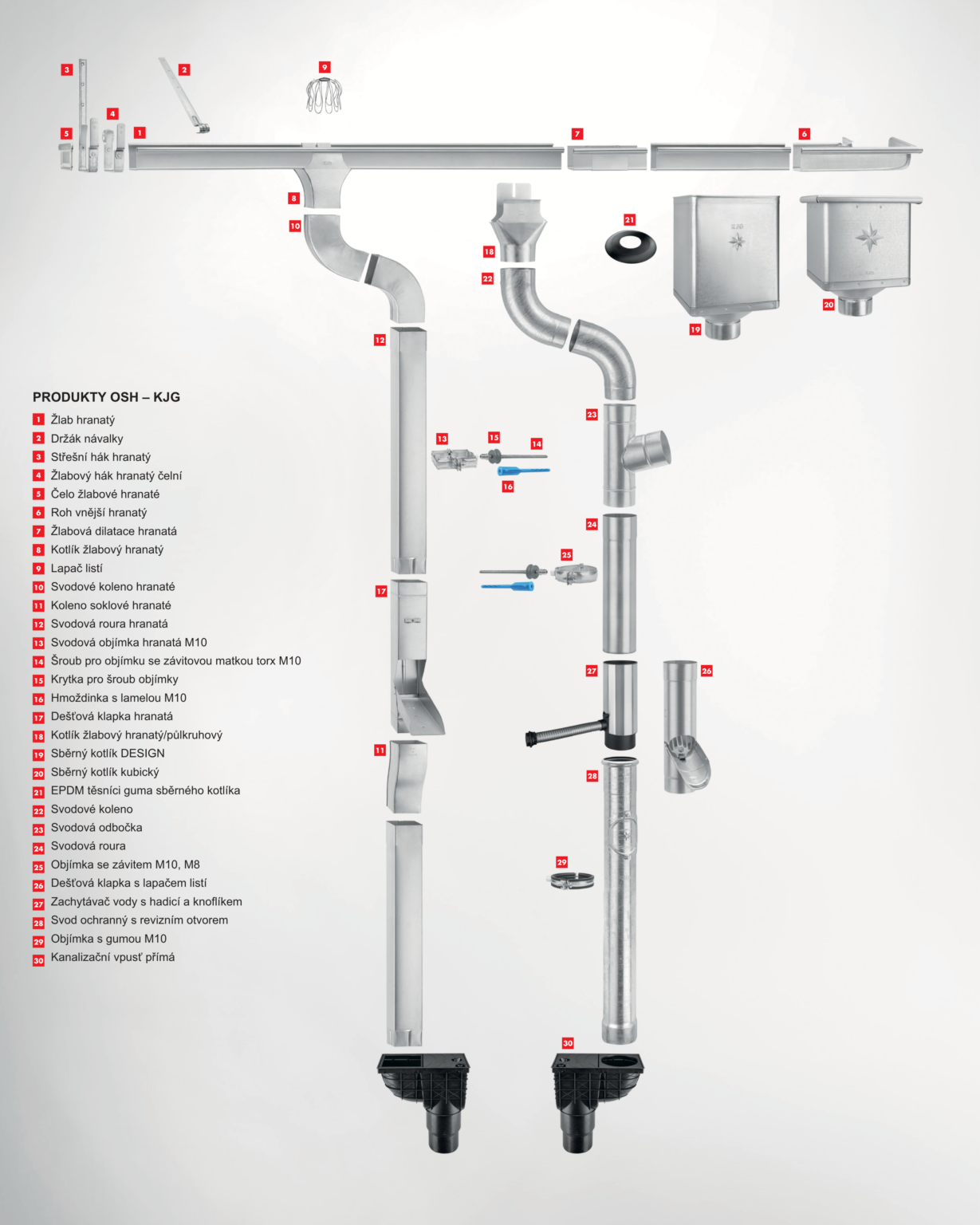 cenik hranaty okapovy system pozink natur 2026 get6dcvtek.pdf